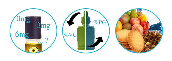 quel e liquide choisir