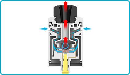 airflow atomiseur serpent elevate