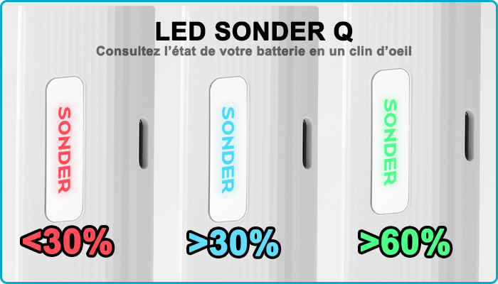 led sonder q couleur