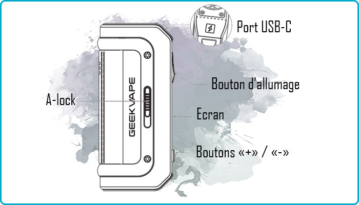 geekvape m100 box aegis mini 2 100w