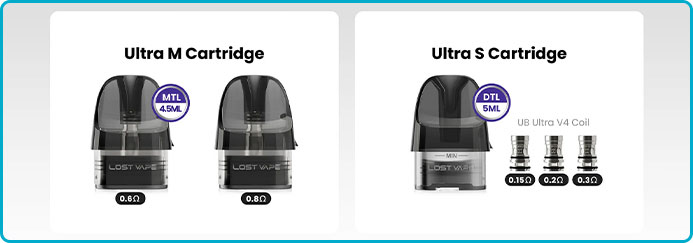 quelle cartouche pour lost vape pm100