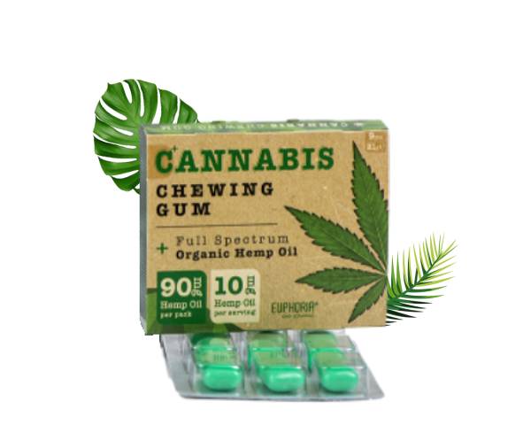 sachet chewing gum cannabis