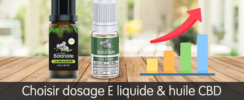 Tableaux de dosage expert pour e-liquides Maison.