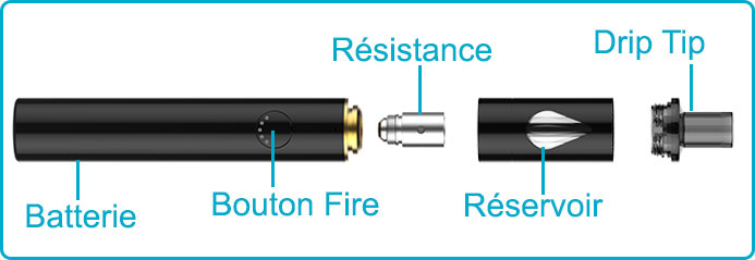 mode d'emploi du kit jem pen innokin