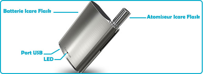 coffret icare flask eleaf