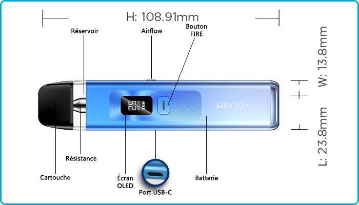 wenax q details