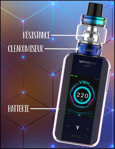 Trouver les meilleurs eliquides en 2023 - YouVape