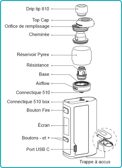 geekvape obelisk 200 mode d'emploi