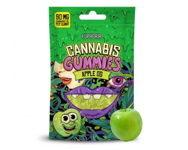 bonbon au cannabis effet