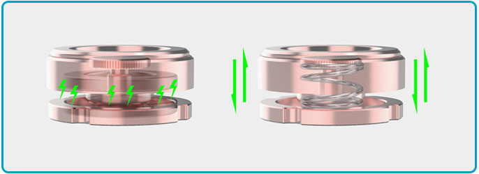 Kit Vandy Vape Bonza RDA switch ressort