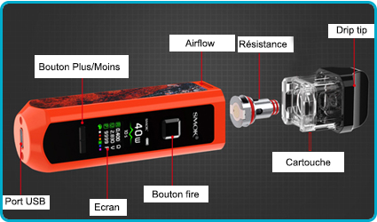 mode d'emploi smok rpm40