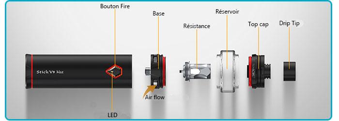 kit Stick V9 Max decomposition max Smoktech