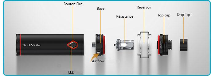 mode d'emploi Stick V9 Max Smok