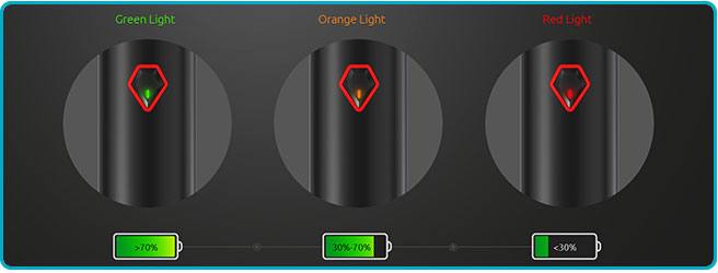 Kit Stick V9 Max LED Smoktech