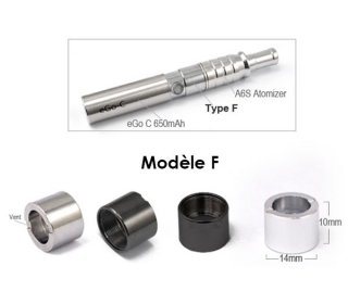 cache pas de vis ego model