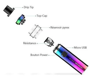 starter kit sky solo vaporesso 1400mAh avis