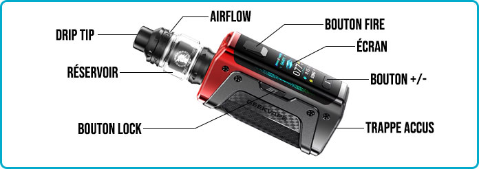 Vue detaillée kit Aegis Legend 5