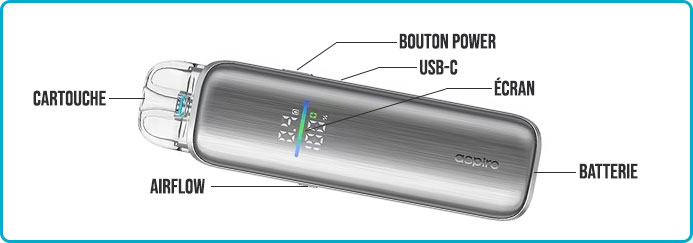 aspire pixo mise &agrave; jour