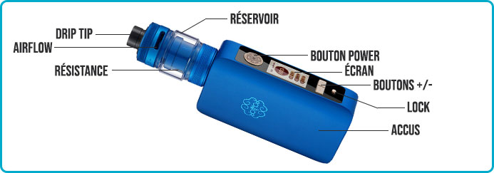 vue d&eacute;taill&eacute;e DotBox 220 V2