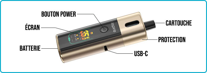 aspire fluffi pro