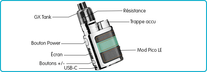 notice utilisation kit istick pico le eleaf