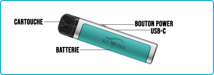 Vue détaillée pod Thoth C Kumiho