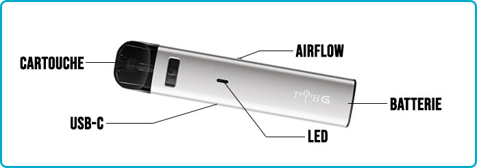 Vue détaillée pod Thoth G Lite Kumiho