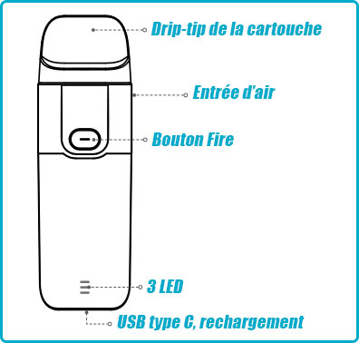 test vaporesso luxe x