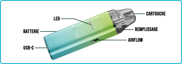 vinci s voopoo mode d'emploi