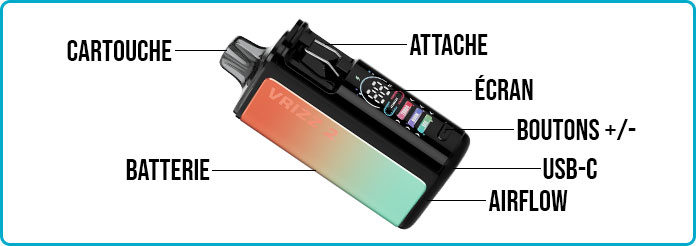 vrizz 2 voopoo mode d'emploi