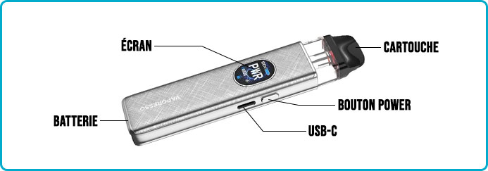 vaporesso mode d'emploi xros 5