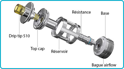 guide d'utilisation atomiseur nautilus gt