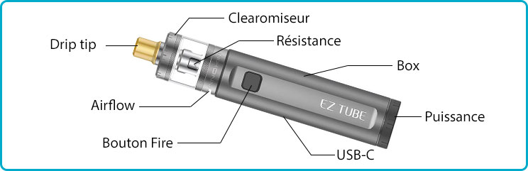 ez tube starter kit