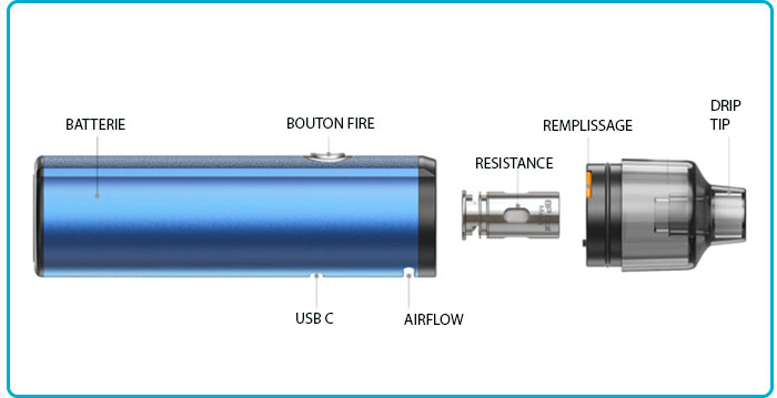 reglage bp stik