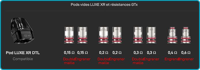 pod luxe xr max 2 vaporesso r&eacute;sistance