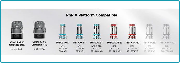 quelle r&eacute;sistance pour vinci s voopoo