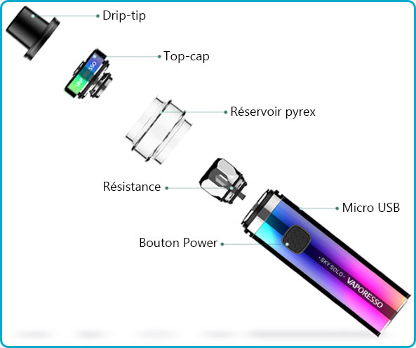 mode d'emploi sky solo plus vaporesso