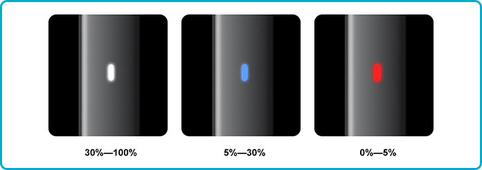 Leds Thoth G Lite Kumiho