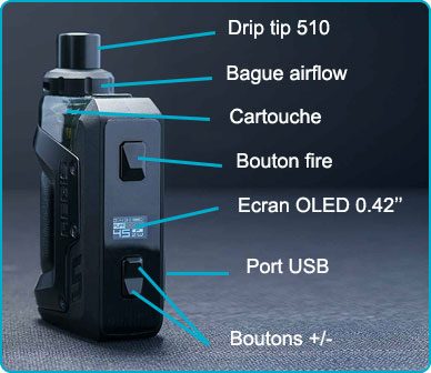 Mode d'emploi kit aegis hero geekvape