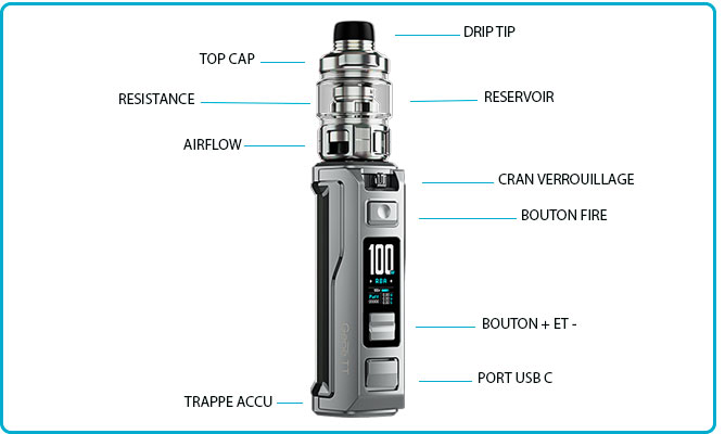 vue detaillee argus xt