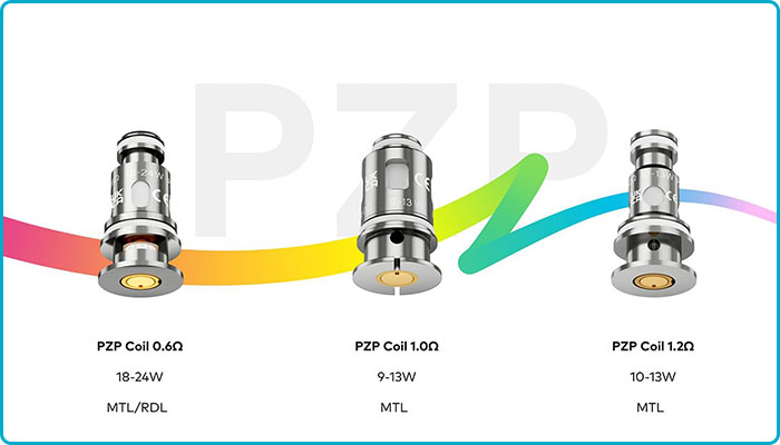 resistance compatible pzp innokin