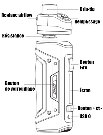 aegis boost pro 2 geekvape mode d'emploi