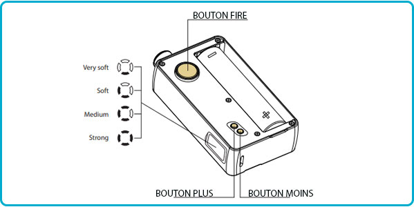 regler puissance dotaio v2 lite dotmod