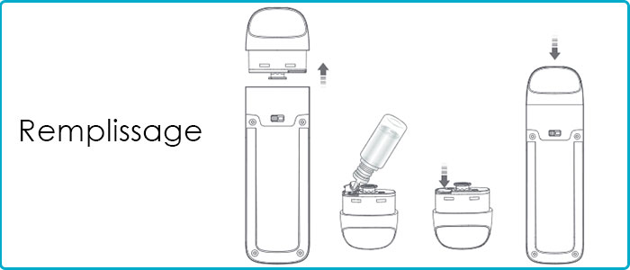 mettre liquide cartouche flexus peak