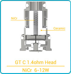 resistance gt c 1.4 ohm eleaf