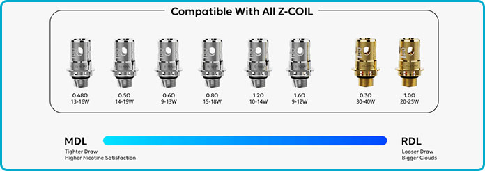 z coil kit gozee innokin
