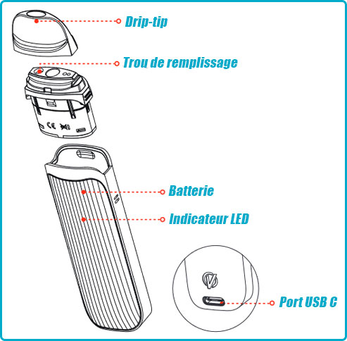 test luxe qs vaporesso