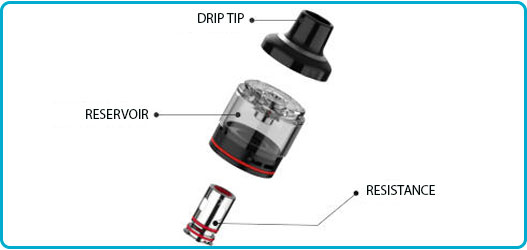 mode d'emploi kit luxe 80 vaporesso