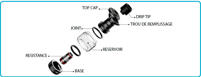 tuto guide d utilisation kit gen 200 vaporesso