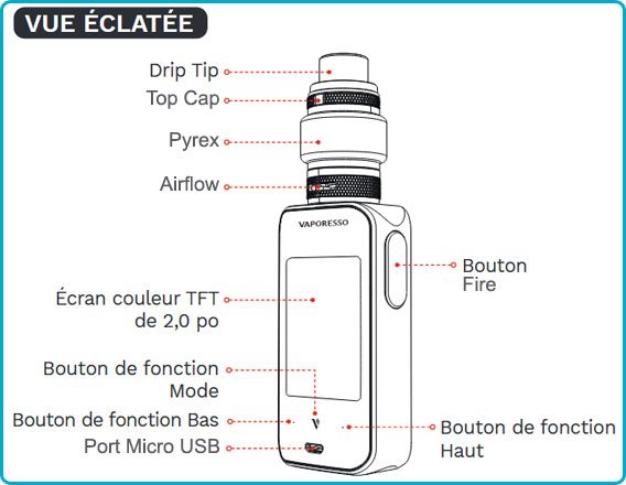 reglage vaporesso luxe 2